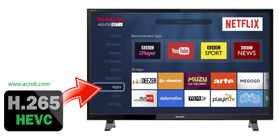 Sharp LED TV & 4K TV supported video format USB